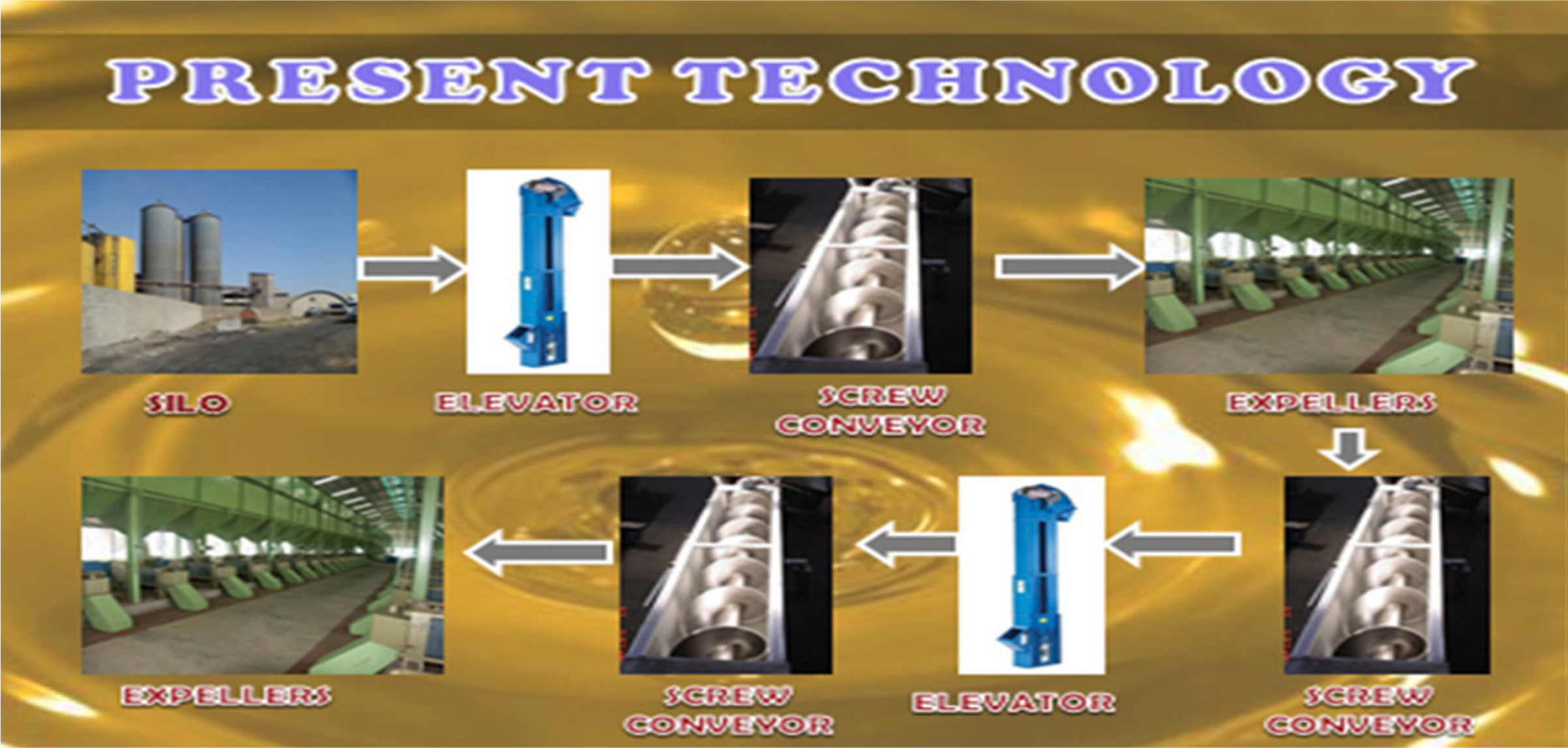 Mecpro Heavy Engineering Limited